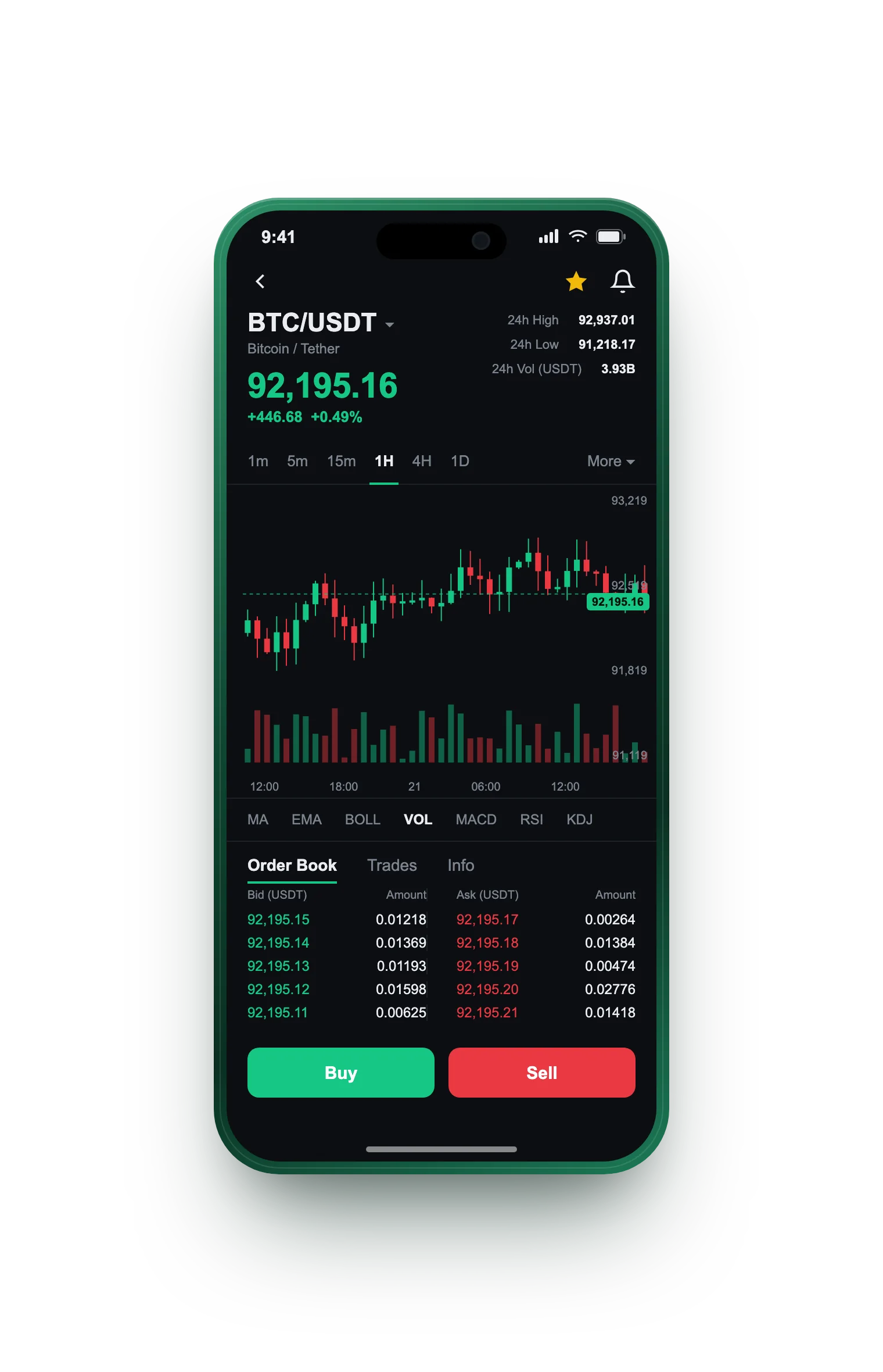Vantheon Lux — BTC/USDT live candlestick chart, order book and one-tap Buy/Sell on mobile